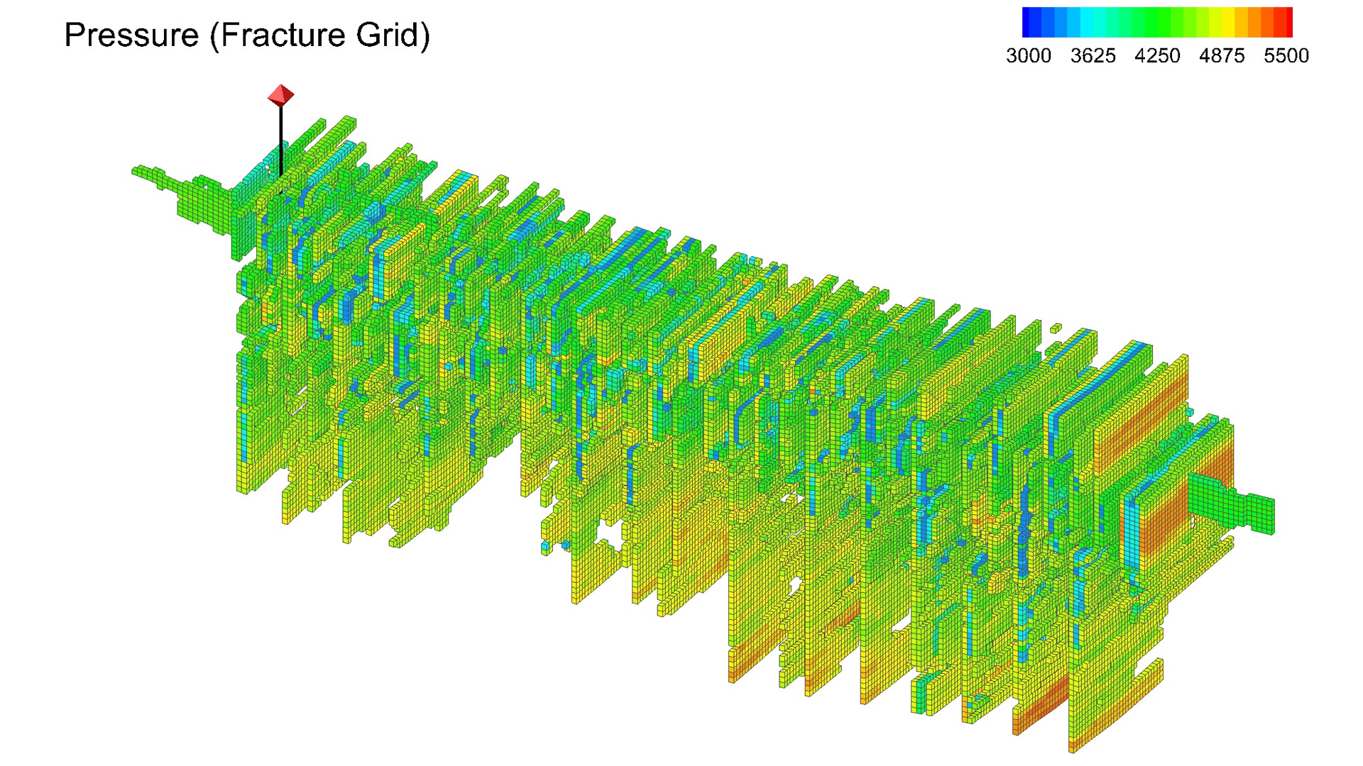 Blog unconventional permian basin complex fracture network