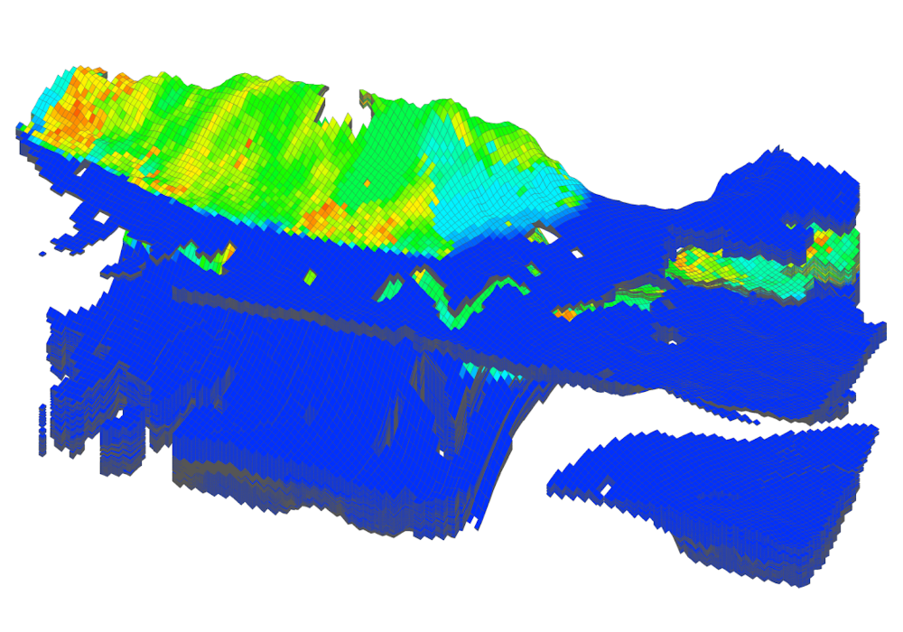 Results – Stone Ridge Technology