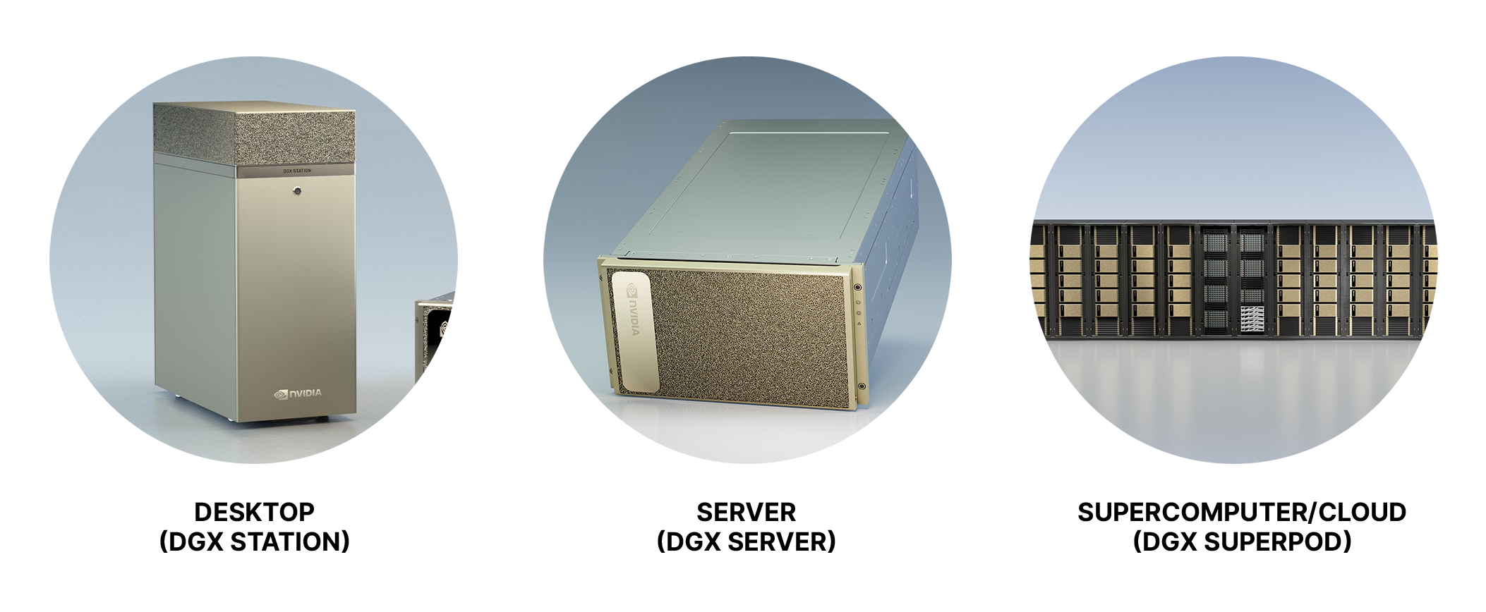 ECHELON: Reservoir Simulation Software | SRT